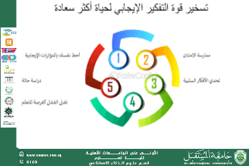 “قوة التفكير الإيجابي: حقيقة أم مبالغة؟