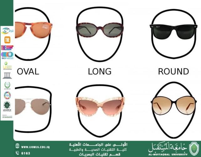 مقالة علمية لرئيس قسم تقنيات البصريات أ.م.د.منذر سمين شكر بعنوان(كيف تختارالنظارات الشمسية)