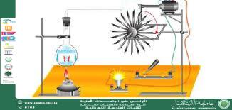 Conversion of Mechanical Energy to Electrical Energy: Concept and Applications from an Electrical Engineering Perspective