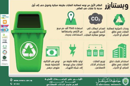 الذكاء والنفايات: دورهما في بناء مستقبل مستدام