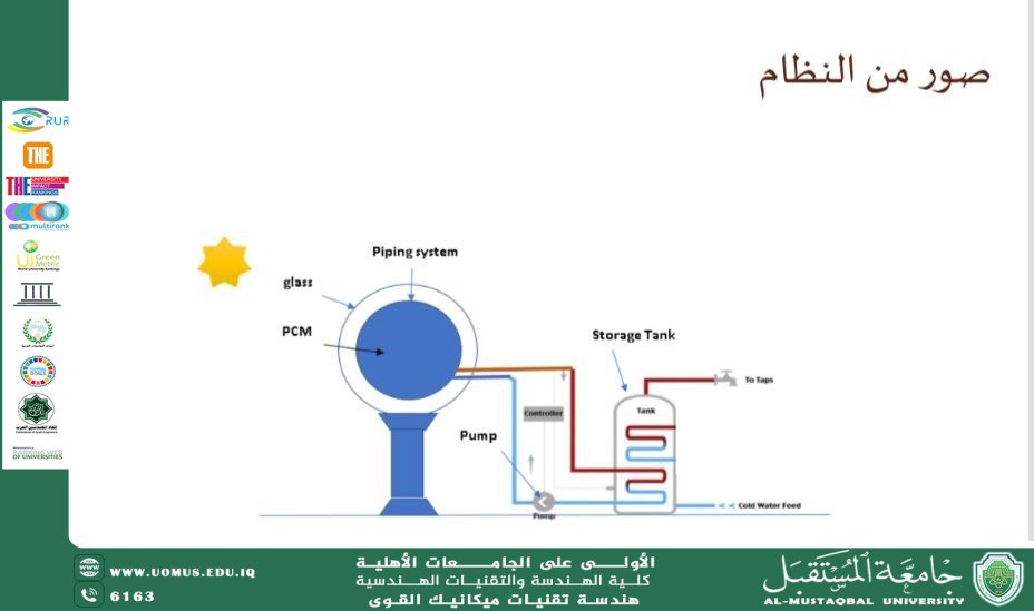 نظام الخزن الحراري الشمسي 