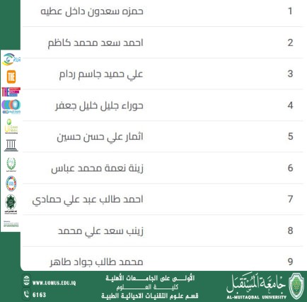 تتقدم  رئاسة ومنتسبي "قسم التقنيات الاحيائية الطبية" بأسمى آيات التهاني والتبريكات إلى طلبتنا المرحلة الثانيةالأعزاء العشرة الأوائل على قسم التقنيات الأحيائية الطبية