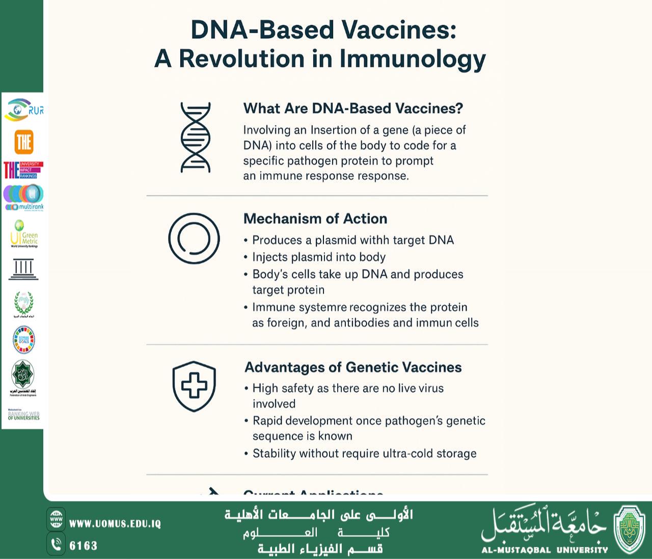 A scientific article by the teaching assistant (Maryam Reda Al-Sharaa) entitled “DNA-based vaccines: a revolution in immunology”