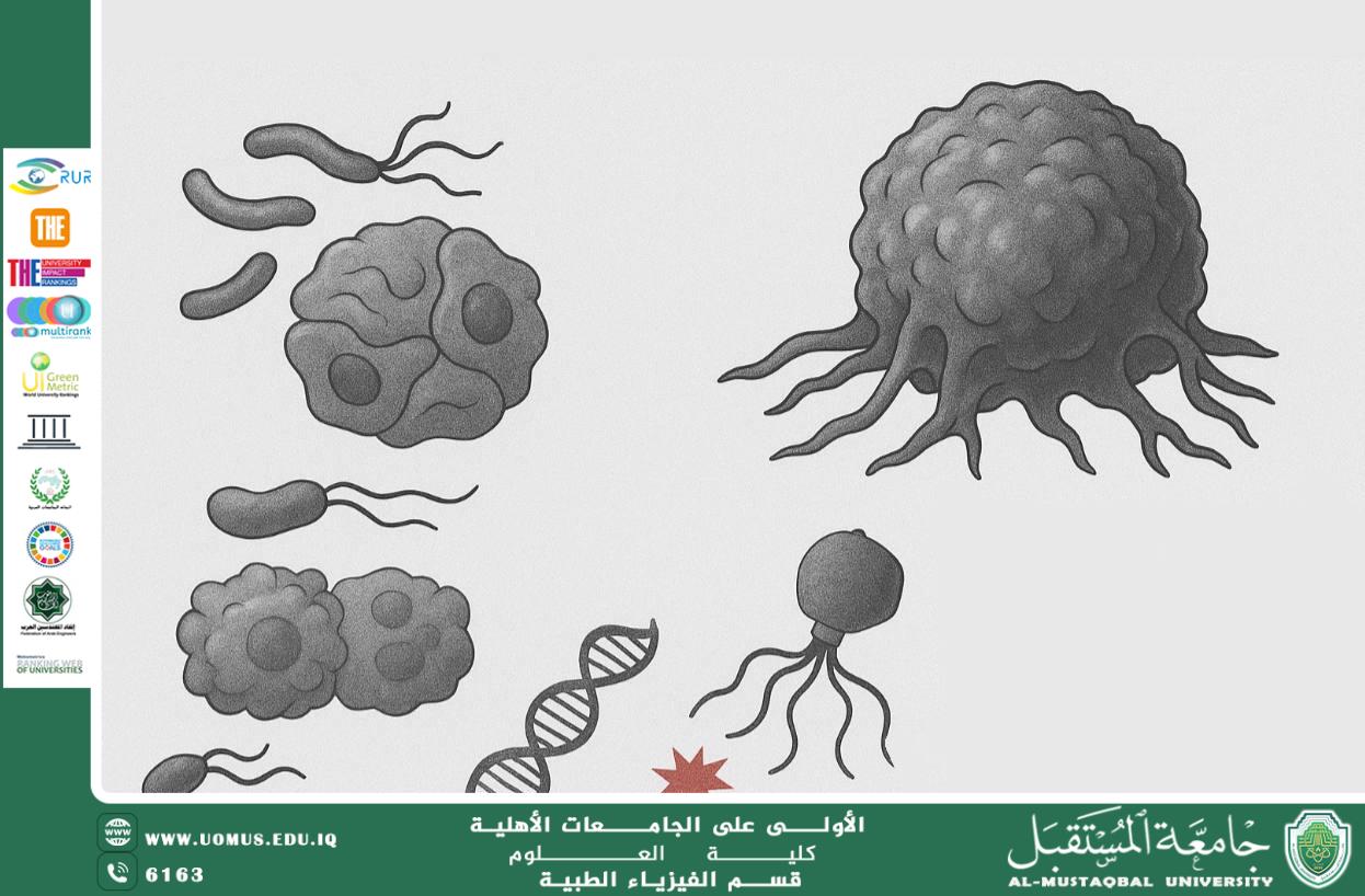 A scientific article by the teaching assistant (Maryam Reda Al-Sharaa) entitled “Microbes and Cancer: Do bacteria and viruses play a role in the development of tumors?”