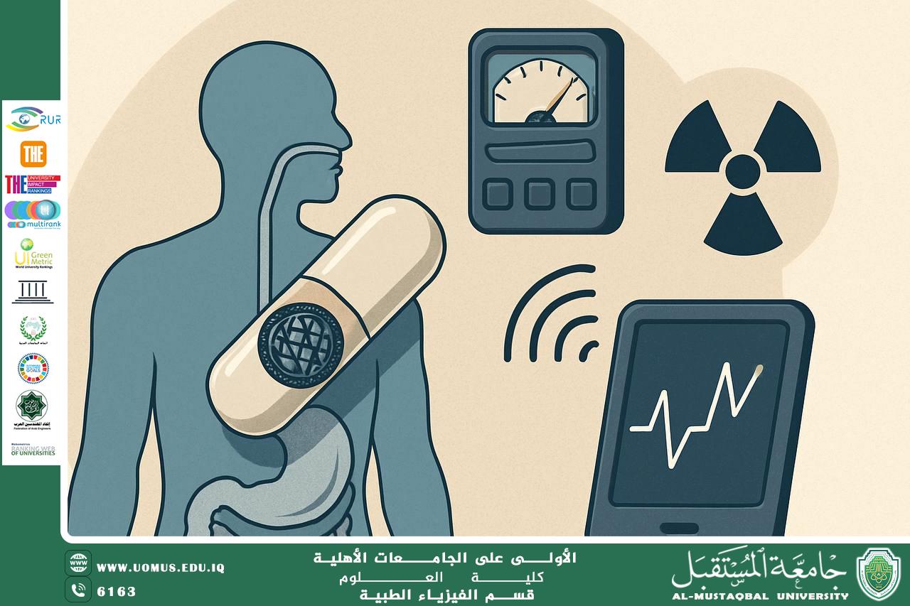 A scientific article by the lecturer (Assistant Lecturer Ammar Karim) entitled “Developing swallowable nanosensors to measure internal radiation levels: A step towards accurate and safe patient monitoring”