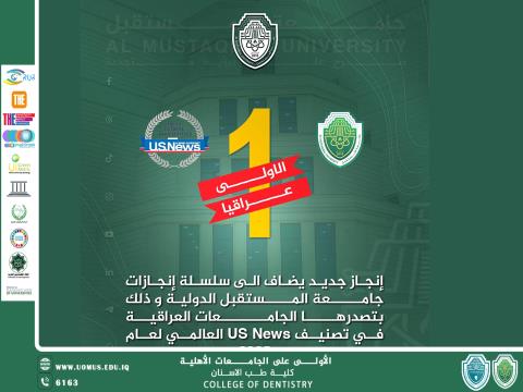 Al-Mustaqbal University International Tops Iraqi Universities in US News Global Ranking 2025
