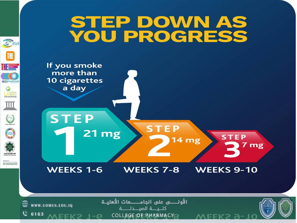 مقاله عن لصقات النيكوتين  بقلم د. علاء حمزه عباس البديري  في كلية الصيدلة جامعة المستقبل