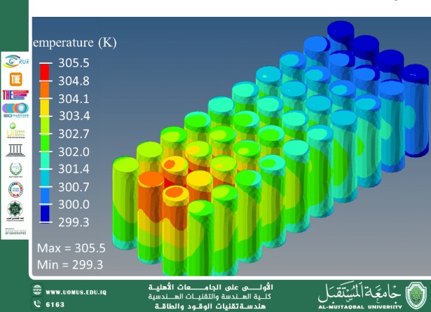 Thermal Performance Analysis of Battery Cells Under Varying Operating Conditions Using ANSYS
