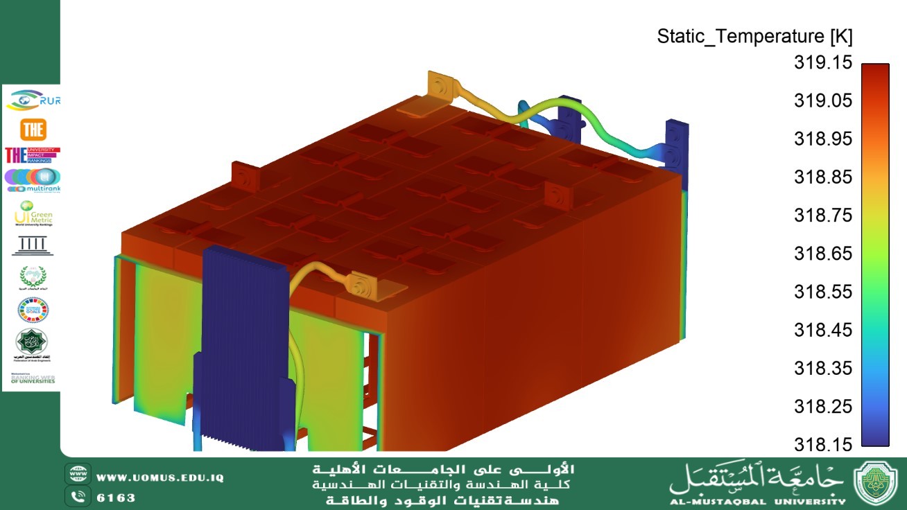 Thermal Analysis of Lithium-Ion Battery Packs for Renewable Energy Storage Using ANSYS