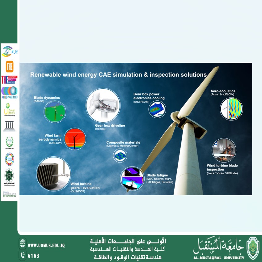 Structural and Fatigue Analysis of Wind Turbine Blades Using ANSYS Mechanical