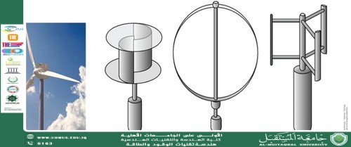 Numerical Investigation of Pressure Distribution and Wake Vortices Behind Wind Turbines Using ANSYS Fluent