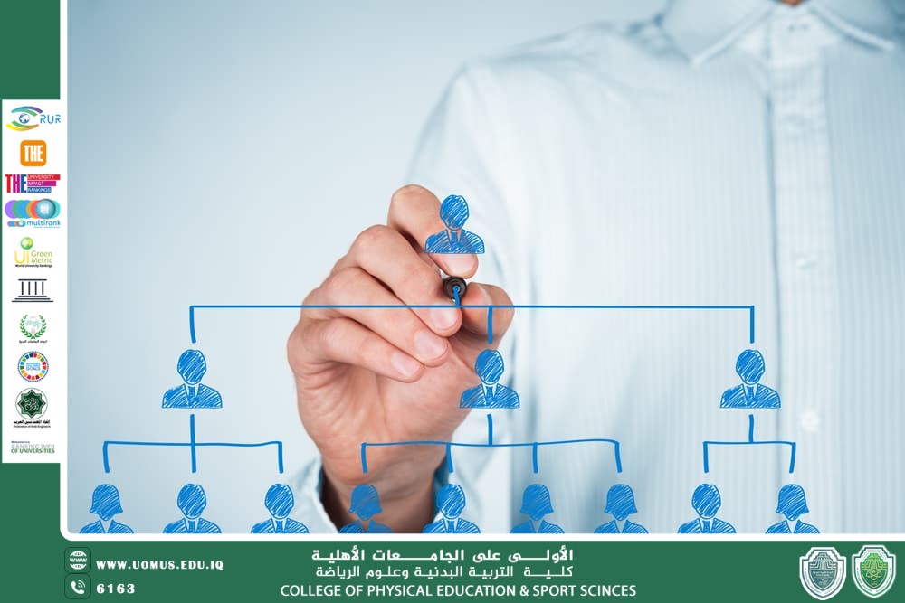 مقالة بعنوان مستويات الادارة للتدريسي ا.د محمود داود الربيعي 