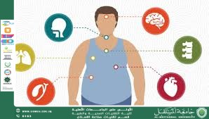  السمنة: أكثر من مجرد وزن زائد