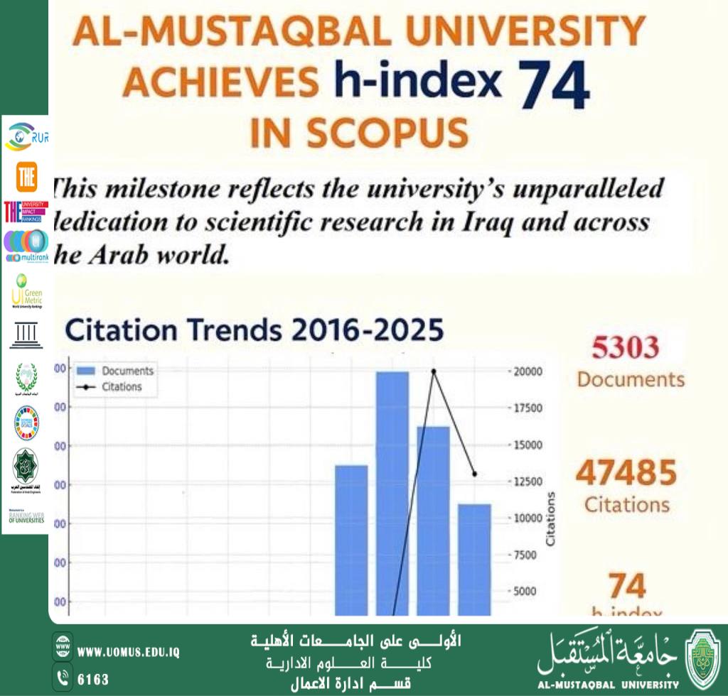  إنجاز علمي جديد: جامعة المستقبل تحقق تصنيفًا عالميًا متقدمًا في مؤشر "إتش" (h-index)