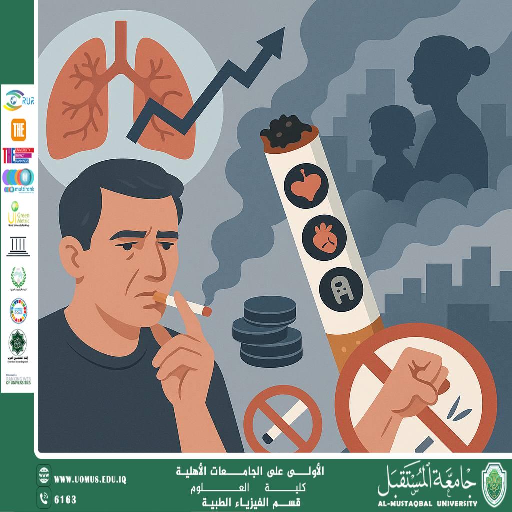 A scientific article by the lecturer (Assistant Lecturer Fatima Basem) entitled “Smoking and its negative effects on human health and society”