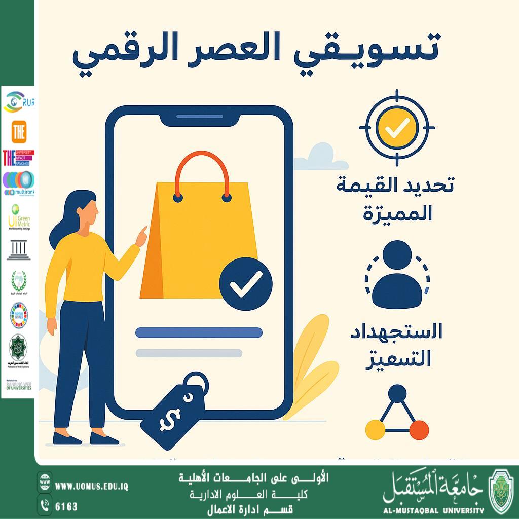Title: Product Marketing in the Digital Age: Modern Strategies and Consumer Behavior