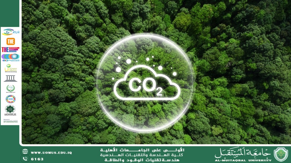 Biochar Production and Its Role in Carbon Sequestration