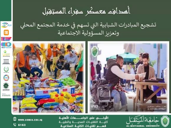 استعداد جامعة المستقبل لمعسكر المستقبل للتنمية المستدامة