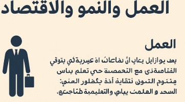 العمل والنمو والاقتصاد