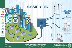 التكامل بين الطاقة الشمسية والطاقة الكهربائية الذكية (Smart Grids)