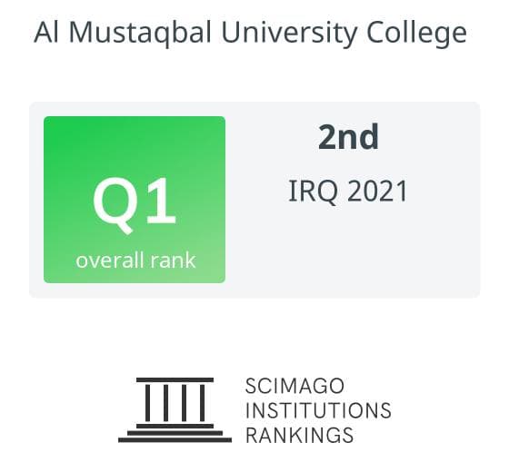 صعود كلية المستقبل الجامعة في مؤشرات تصنيف SCIMAGO 