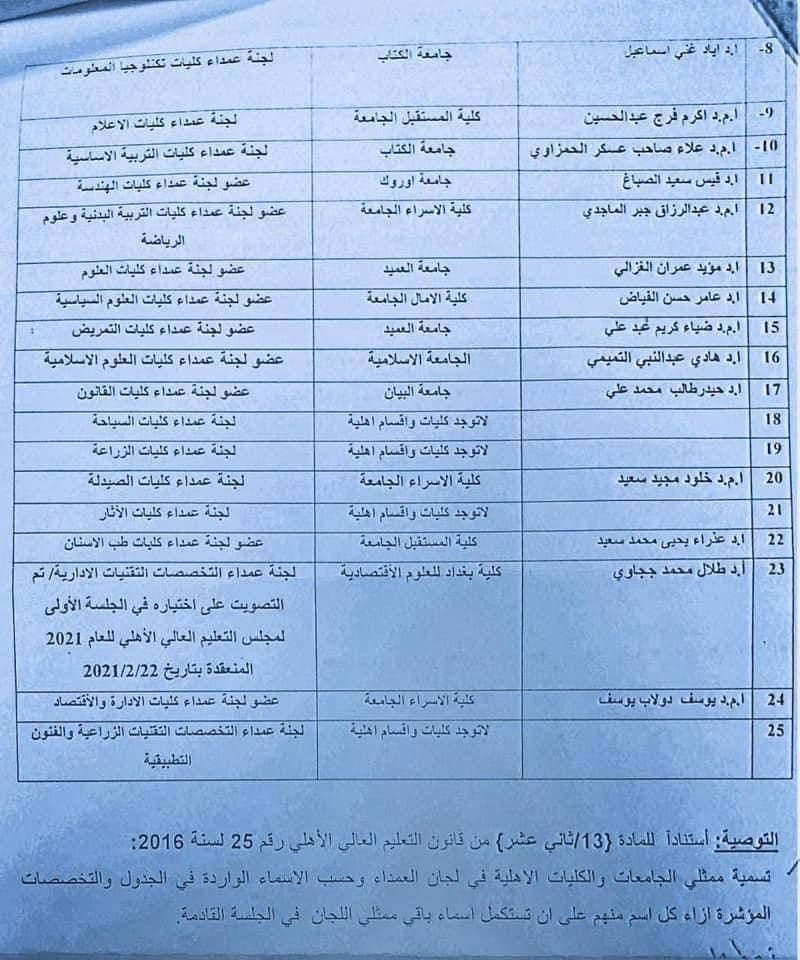 وزارة التعليم العالي تختار تدريسين في كلية المستقبل الجامعة ممثلي عمادة الكليات والجامعات العراقية 