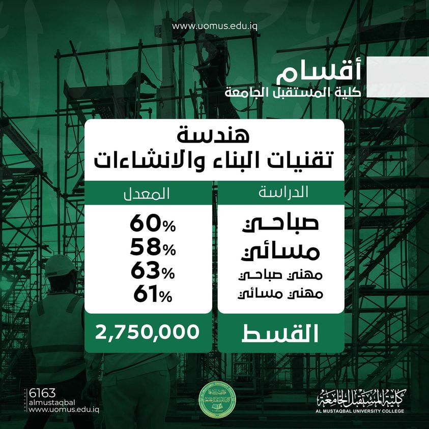 هندسة البناء والانشاءات في كلية المستقبل الجامعة