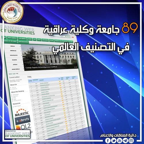 Al-Mustaqbal University College has been ranked first among Private Colleges in the International Ranking Webometrics