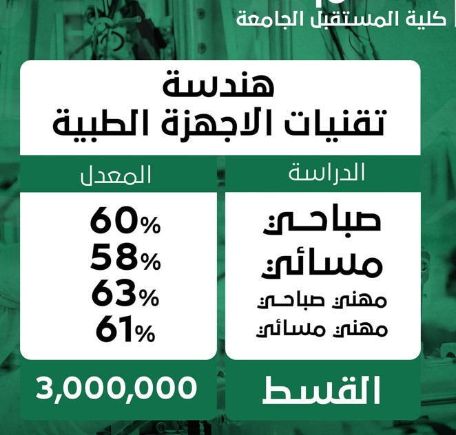  هندسة تقنيات الاجهزة الطبية في كلية المستقبل الجامعة