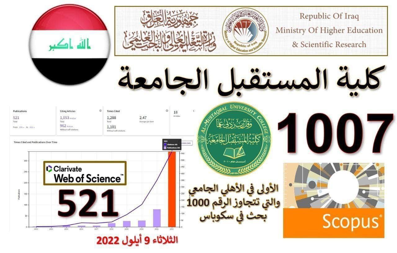 Al-Mustaqbal University College maintains its First Rank among Iraqi Private Colleges & Universities