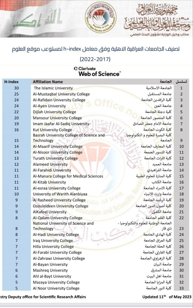 default image
