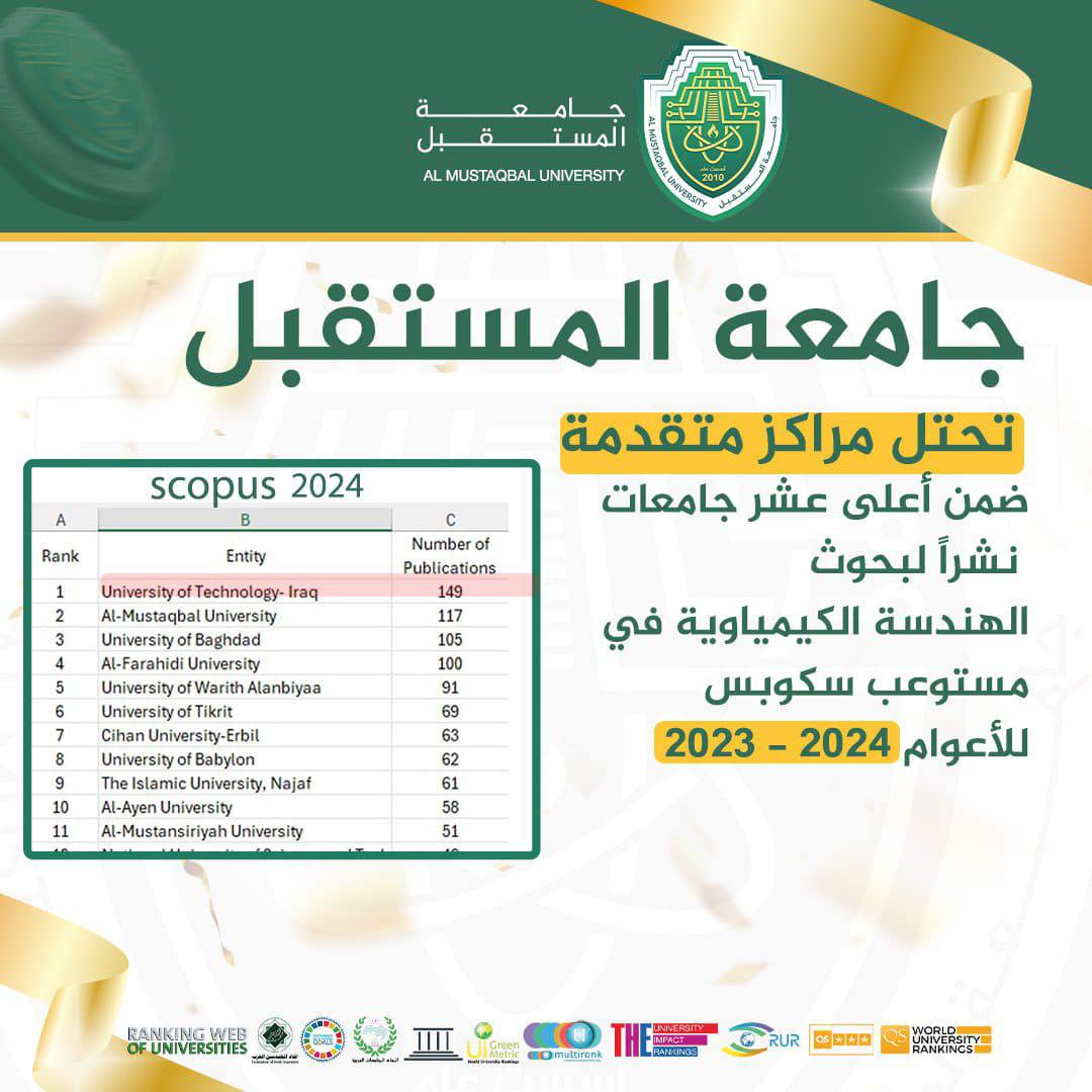 Al-Mustaqbal University Occupies Advanced Positions among the Highest 10 Universities in Publishing Chemical Engineering Research on SCOPUS Engines for the Years 2023 & 2024