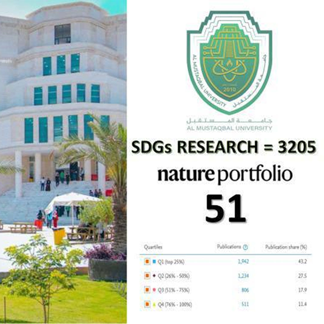 جامعة المستقبل... نحو جامعة مستدامة